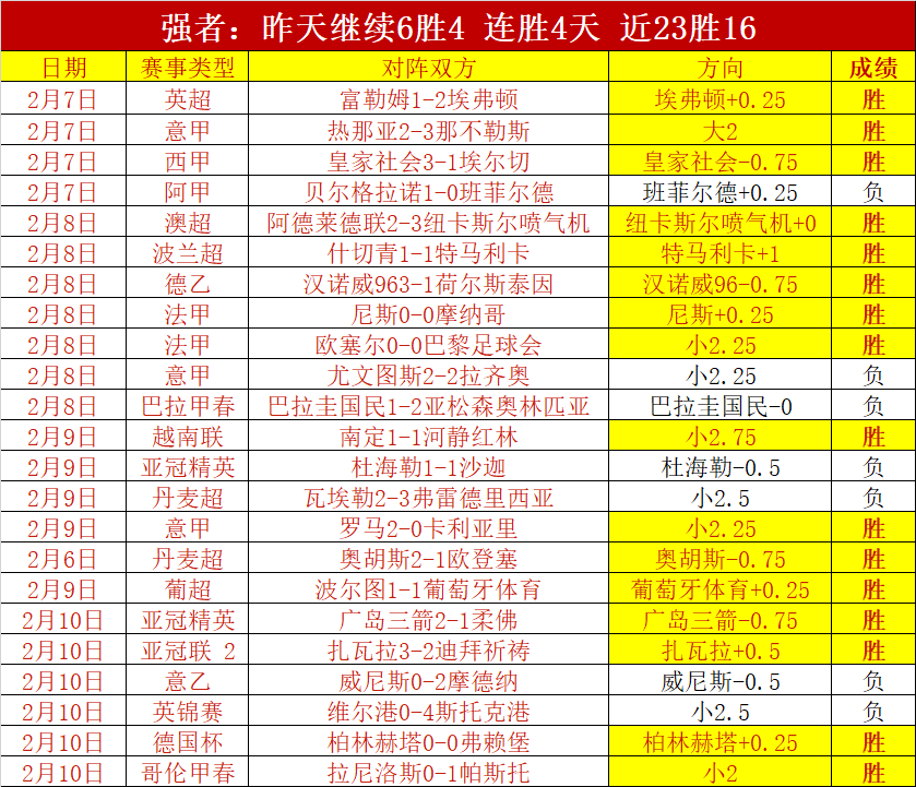 澳网赛场上,中国选手集,体止步,大发彩票网,中国大发彩票网官方,大发彩票网官网,大发彩票网首页