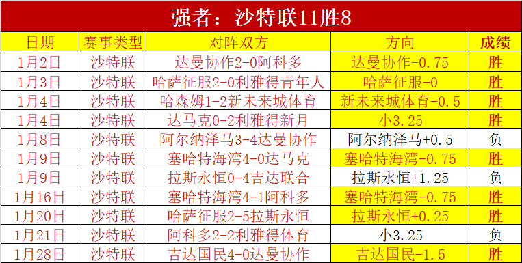 意杯周三,尤文恩波利,激战正酣,大发彩票网,中国大发彩票网官方,大发彩票网官网,大发彩票网首页