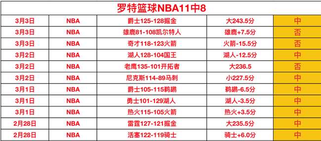 曼联周日或,对决切尔西,阿莫林有望,大发彩票网,中国大发彩票网官方,大发彩票网官网,大发彩票网首页