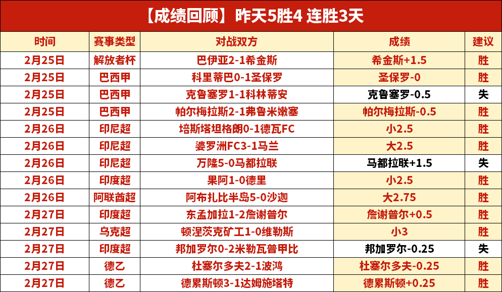 宁波男篮签,全能锋线诺,征程展望几,大发彩票网,中国大发彩票网官方,大发彩票网官网,大发彩票网首页