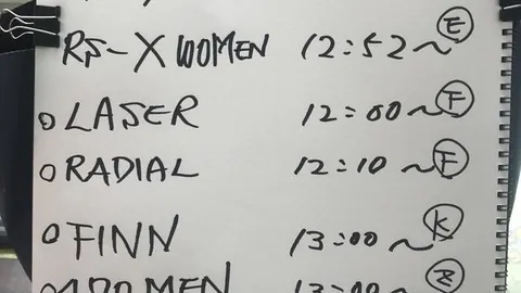 沙特三大球队亚冠势头强劲，21场赛事仅一负，西区前三甲地位稳固，前三名悬念已消。