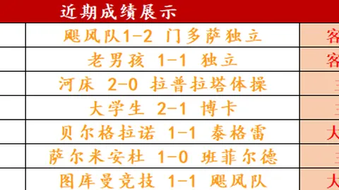 “国足U20展现扎实基础，全力冲刺！”